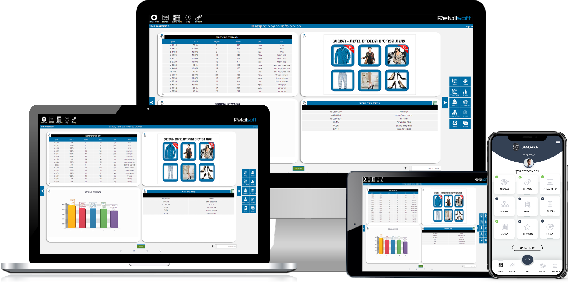 mybranch in all platform