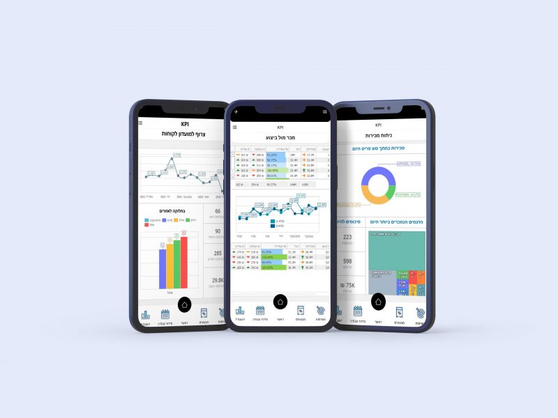 Pro Clay Mockups_KPI