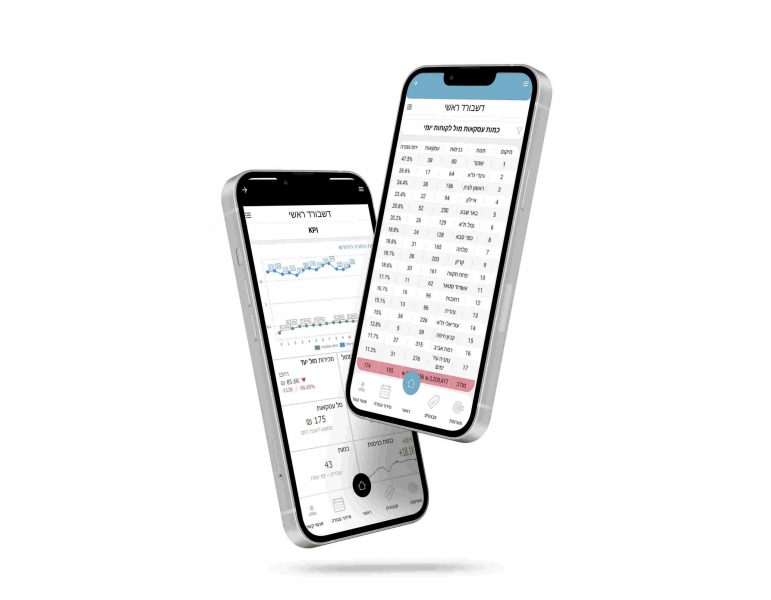 Sales-APP